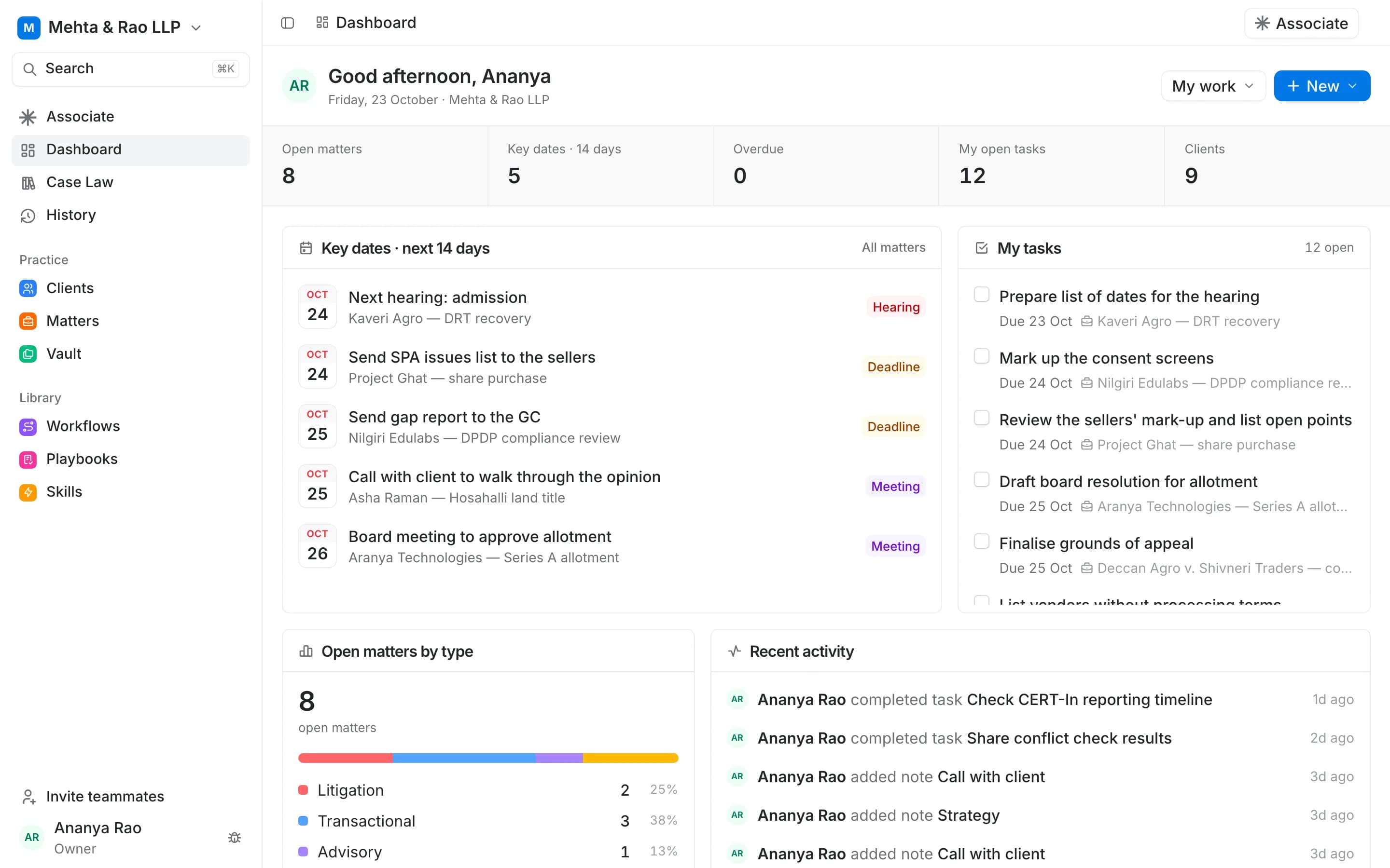 Justis One: Dashboard